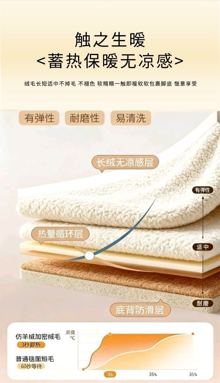 70*70cm粉色爱心浴室仿羊绒转角地毯rug