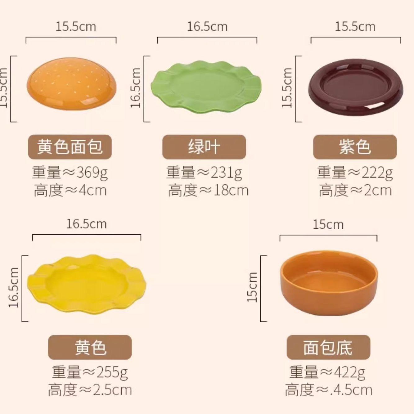 多功能汉堡餐碟泡面碗